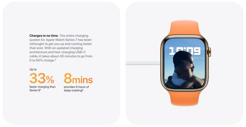 El Apple Watch Series 7 incluye una nueva arquitectura de carga